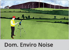 Sound Testing Environmental Noise